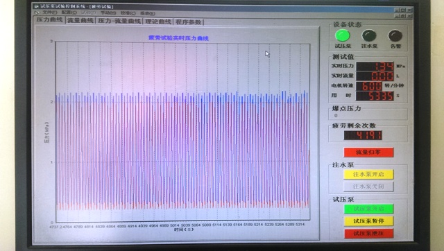 试压泵控制器